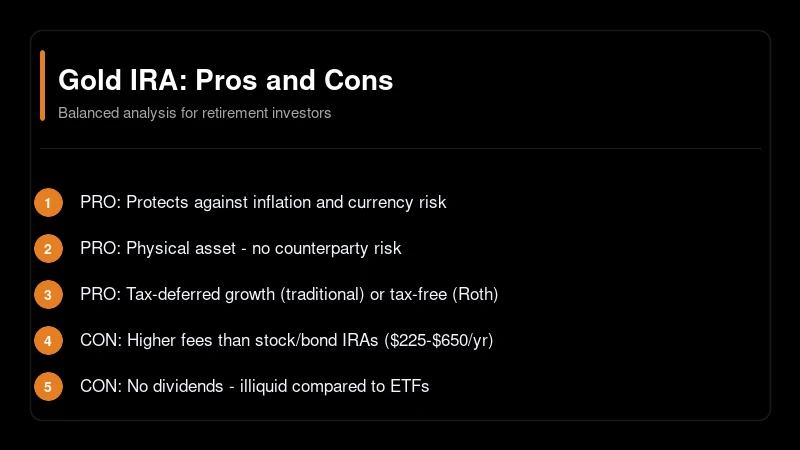 Gold IRA pros and cons